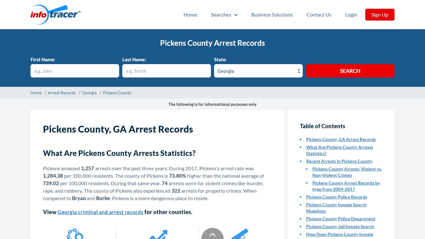 Pickens County, GA Inmate Search, Arrests & Jail - InfoTracer